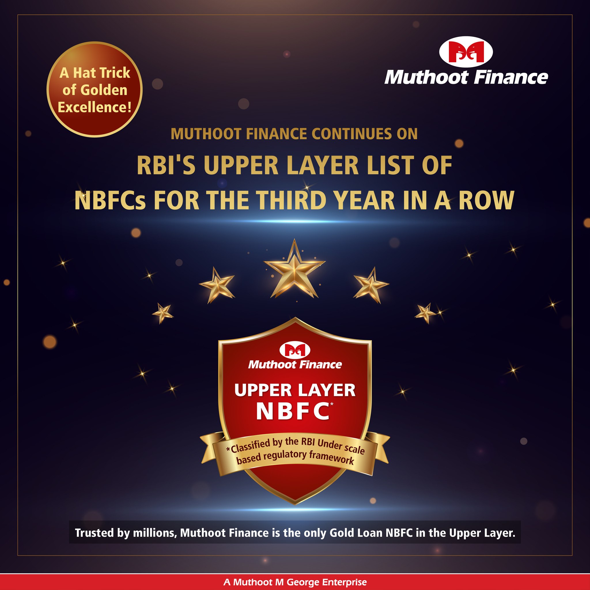 We are thrilled to announce that Muthoot Finance has been certified as a Great Place to Work for the 4th consecutive year!