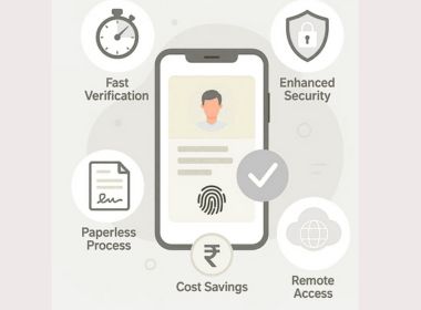 KYC