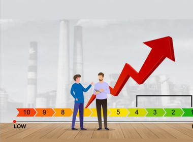  CIBIL MSME Rank and Its Importance