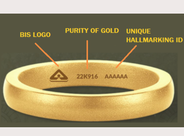सोने की शुद्धता कैसे जांचें: एक मार्गदर्शिका 