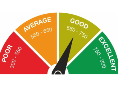 होम लोन के लिए कितना CIBIL स्कोर आवश्यक है?