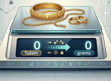 Tulam to Grams: Gold Weight Conversion Explained 